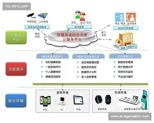 曼联官方App的未来之路，如何实现无缝连接和个性化服务